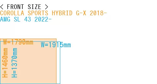 #COROLLA SPORTS HYBRID G-X 2018- + AMG SL 43 2022-